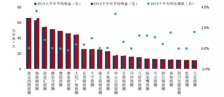 上海外遇调查取证