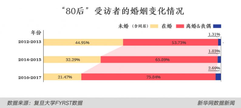 上海正规侦探公司