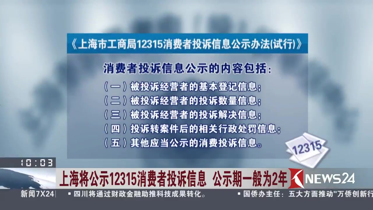 上海调查婚外情公司_上海个人信息调查公司_如何调查个人股票信息