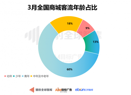 上海私家侦探公司调查_上海商业调查公司_上海很多调查跟踪公司